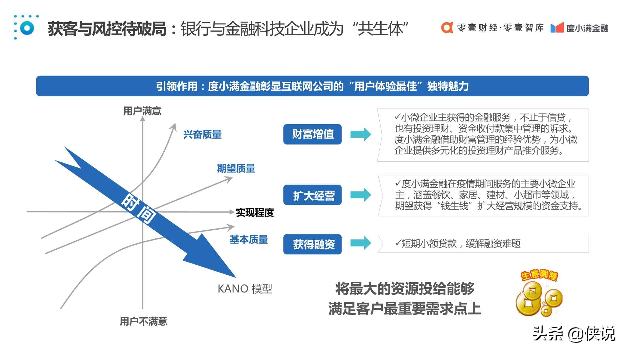 中国普惠小微金融发展报告2020