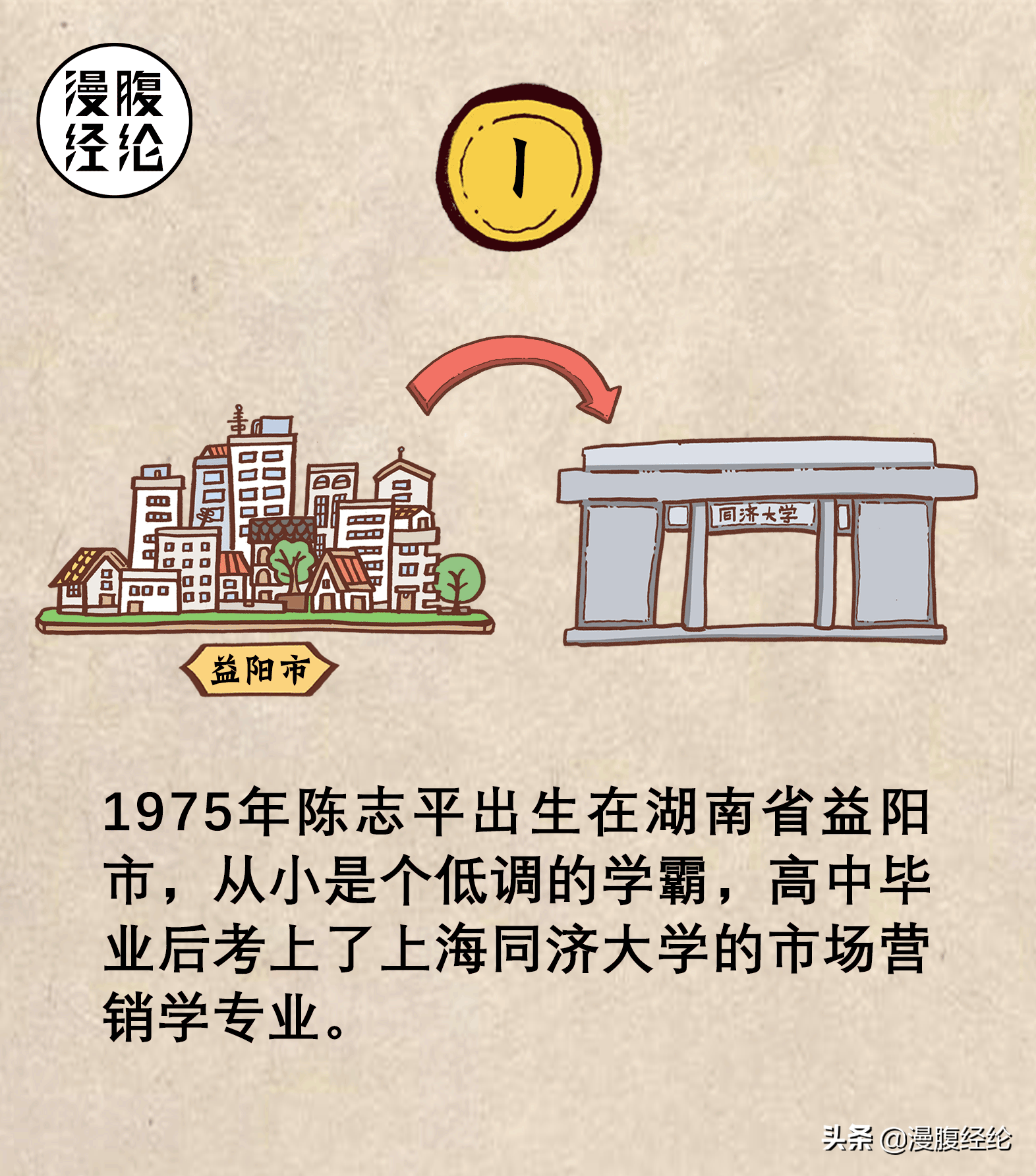 从负债200万到身家千亿：一组图看懂中国电子烟之王传奇