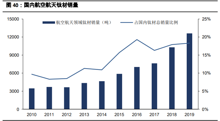 有色金属行业2021年投资策略：全面牛市开启
