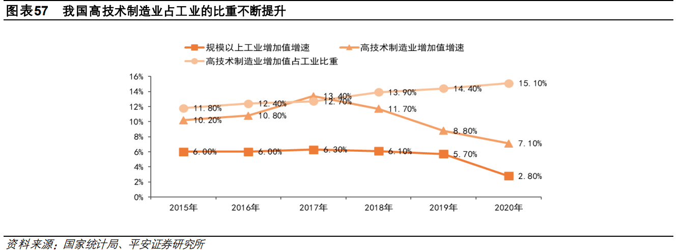 中望软件专题研究：CAX软件领先企业，行业机遇推动公司高速成长