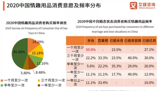 千亿市场，有人3年分红2亿，今年做电商最赚钱的就是它了