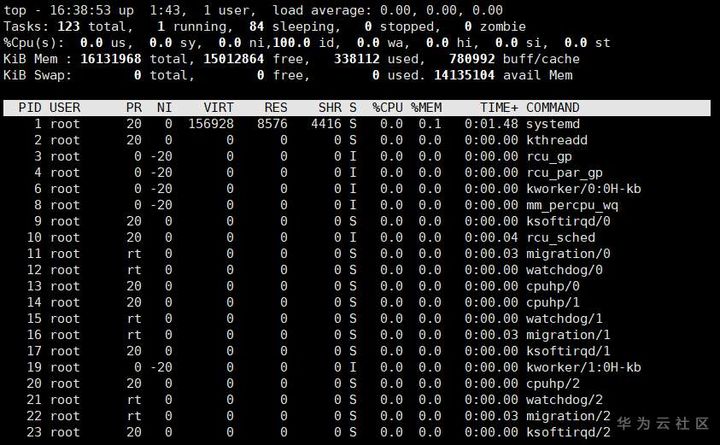 做运维，送你7个常用的服务器资源监控工具