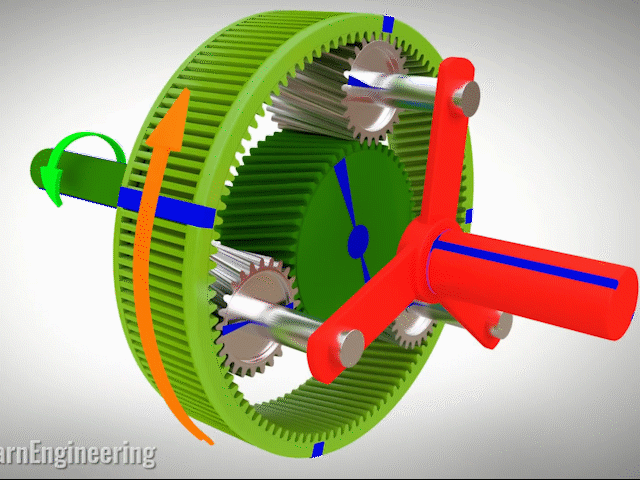 Detailed explanation of Toyota THS hybrid system - iMedia