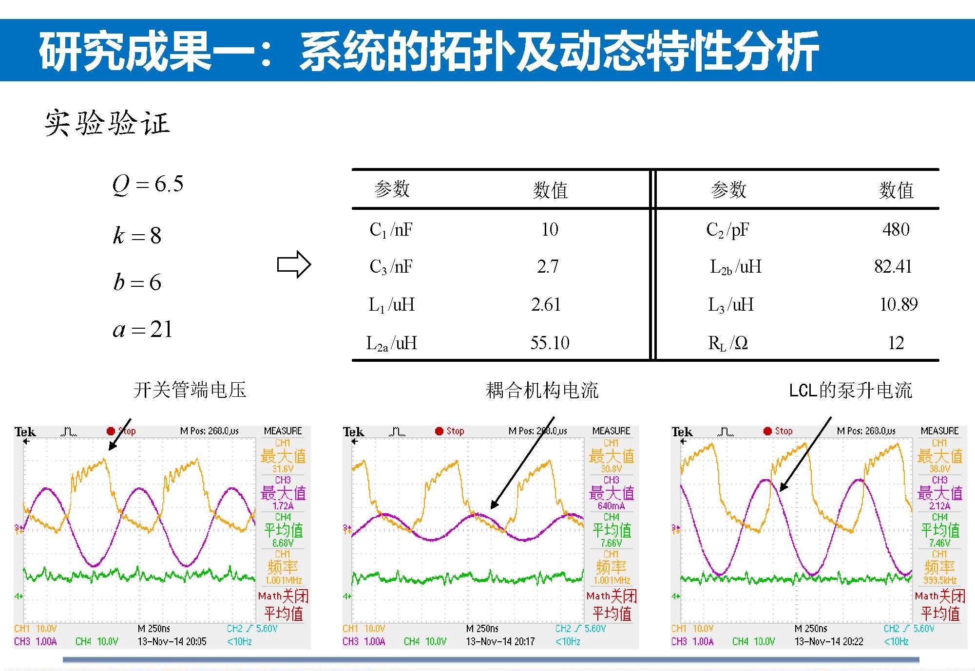 重庆大学苏玉刚教授：电场耦合无线传输技术及其应用