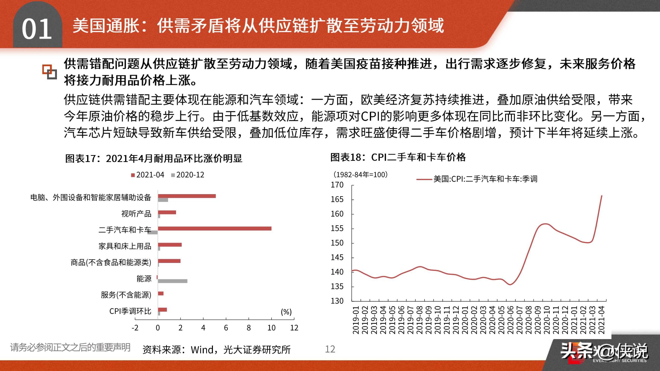 2021年宏观中期策略：趁势而上，全球复苏、货币微松、中美缓和