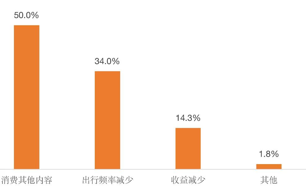 韩国漫画用户消费调查：《海贼王》是最受欢迎单行本