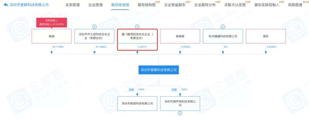 单身男把“爱聊”APP当脱单红娘，它却把你当成提款机