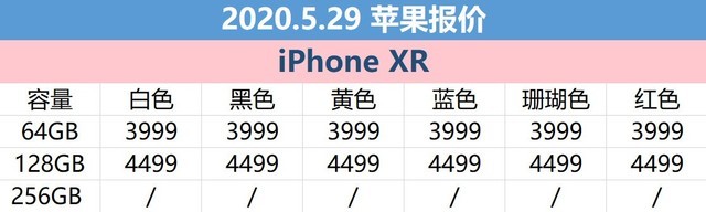 5月29日苹果报价：拼多多平台4399就可以入手iPhone 11