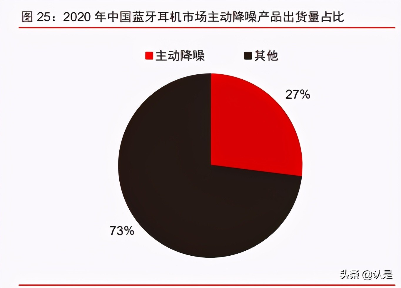 智能耳机产业研究报告：方兴未艾，迭代演进，安卓品牌加速渗透