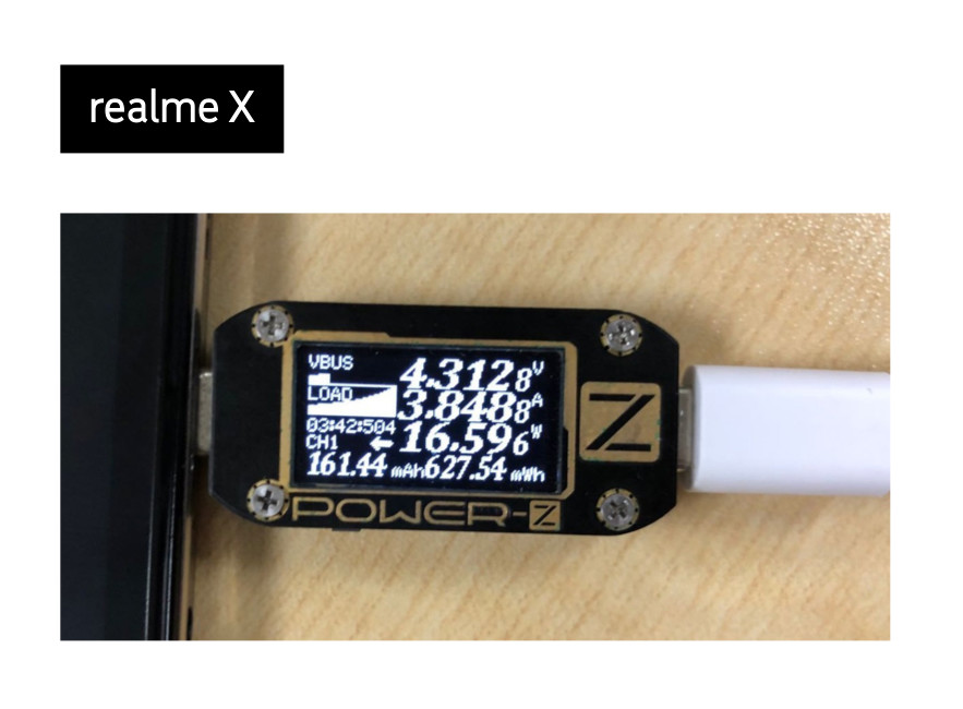 1500 元档怎么选？realme X/Redmi Note 7 Pro/三星 A60 横评