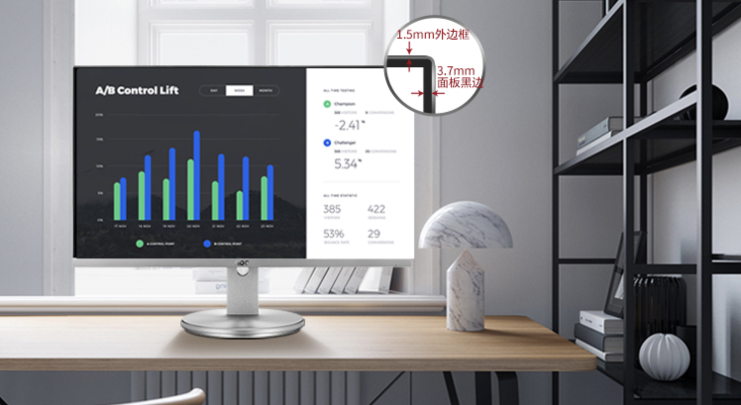 主流24英寸显示器销量排行榜，八月选购都有哪些平价型号值得买？