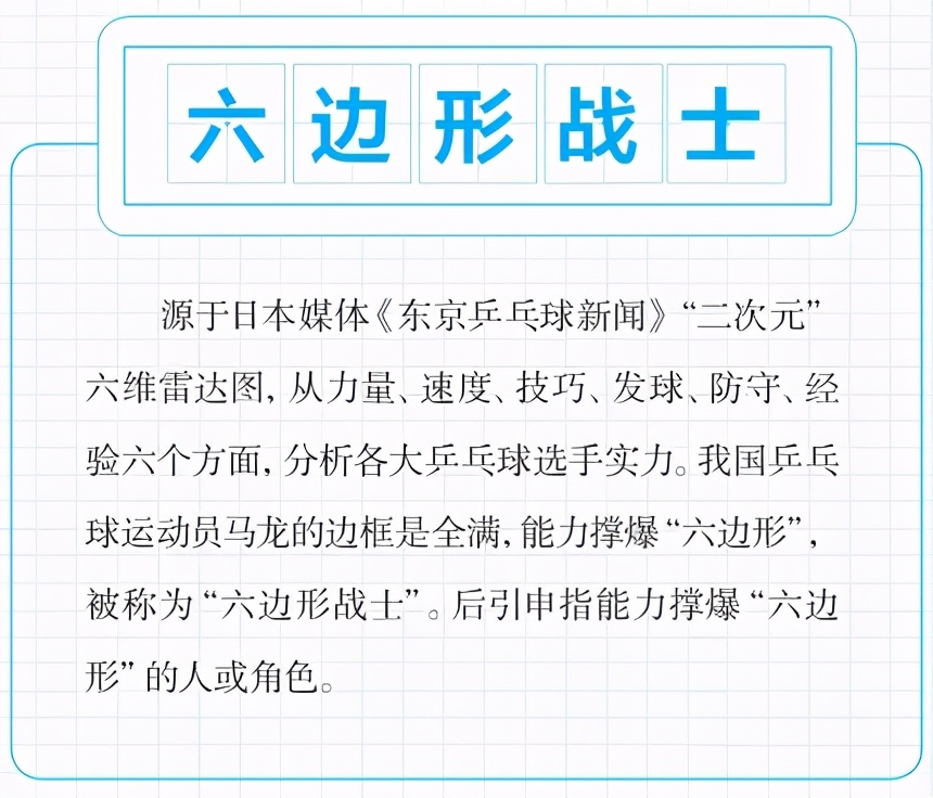 14个网络热词，你了解几个？| 网词百科