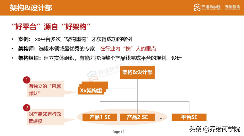 徐直军：什么才是合格的研发部长？