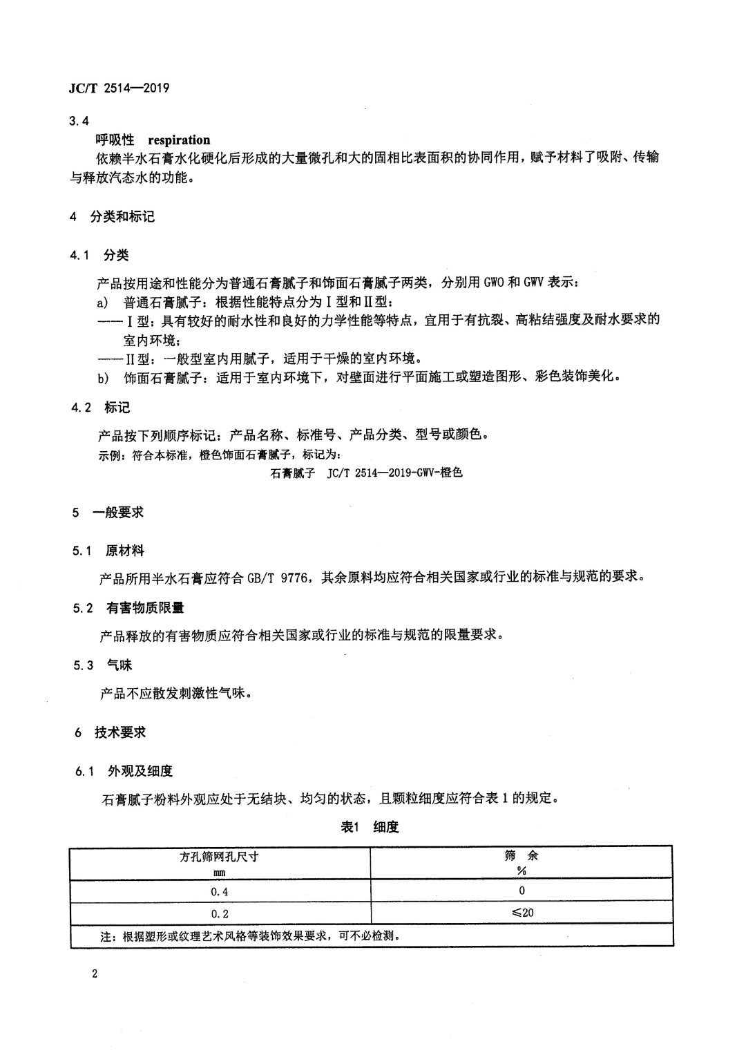 标准学习！《石膏腻子》JC/T 2514-2019