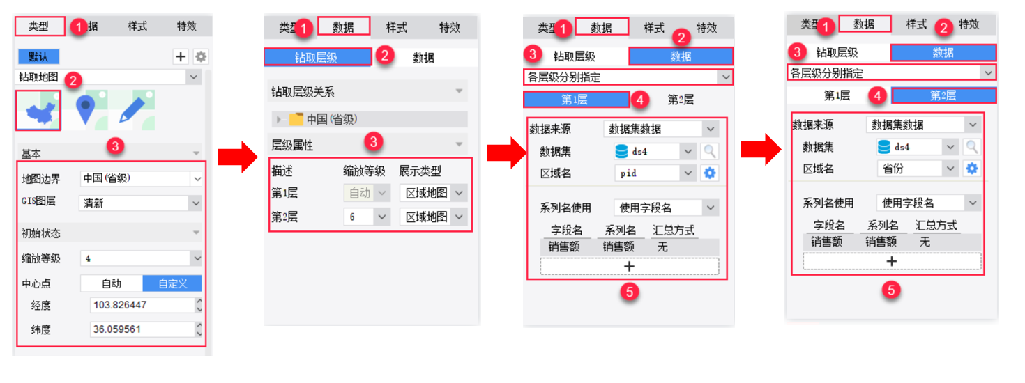 6种动态报表的应用和制作，偷偷学会，年底惊艳领导和同事