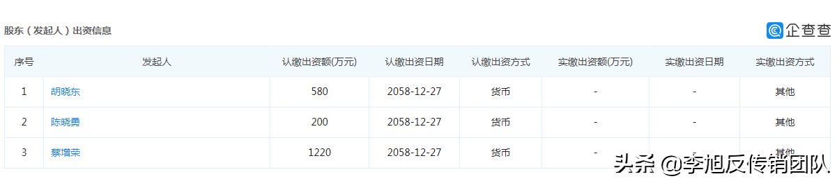 ϻͨƷֻг޹˾Ӵ 100Ԫ
