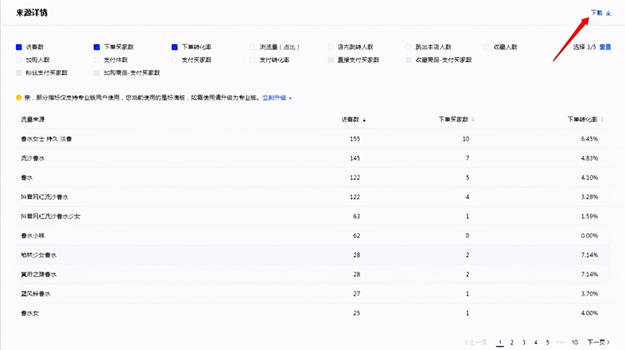 不花一分钱，让你淘宝店铺免费流量暴起来