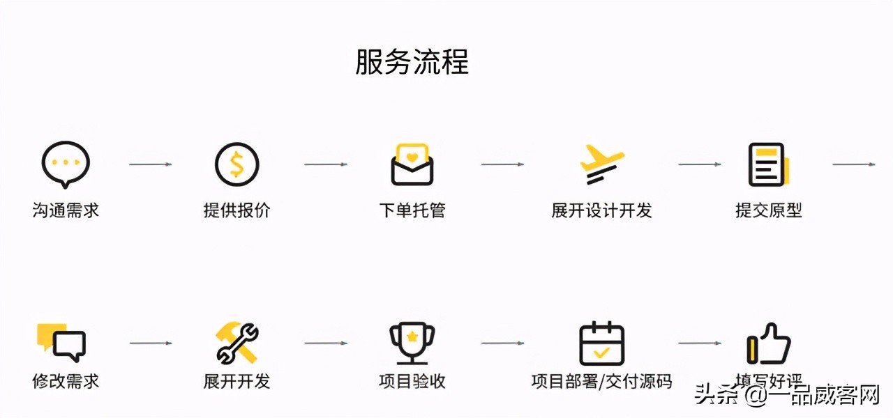 创业渠道为王，稳定获客才能做下去