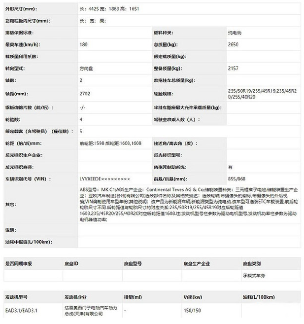 最新申报信息，大众新CC家族千呼万唤始出来