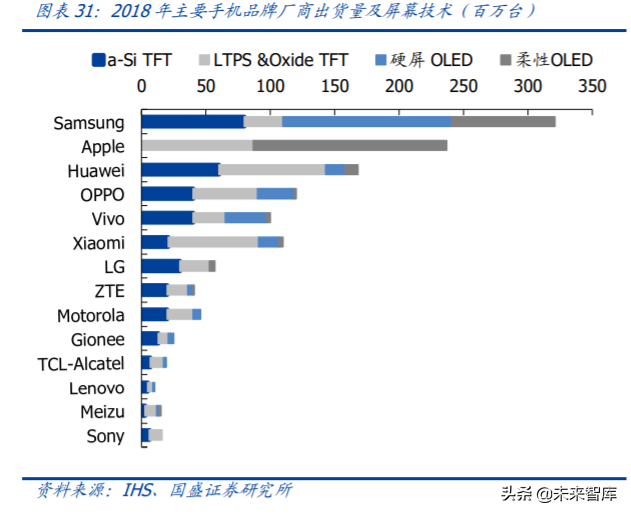 京东方A深度解析：利润与机制大拐点，有望迎来价值重估