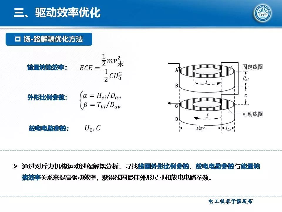 華中科技大學(xué)陳立學(xué)副教授：直流開關(guān)操動機構(gòu)及電磁斥力機構(gòu)研究