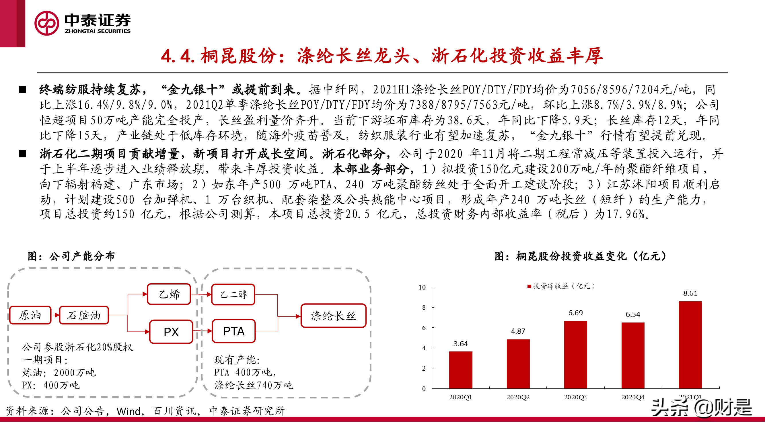 化工行业研究与中期投资策略报告：景气未止，成长延续