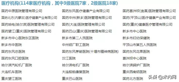 5000亿医药巨无霸现身!国药集团家底好惊人,6大上市公司亮眼