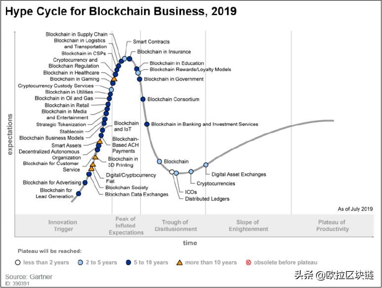 BlackOcean：数字资产交易市场的流动性基石
