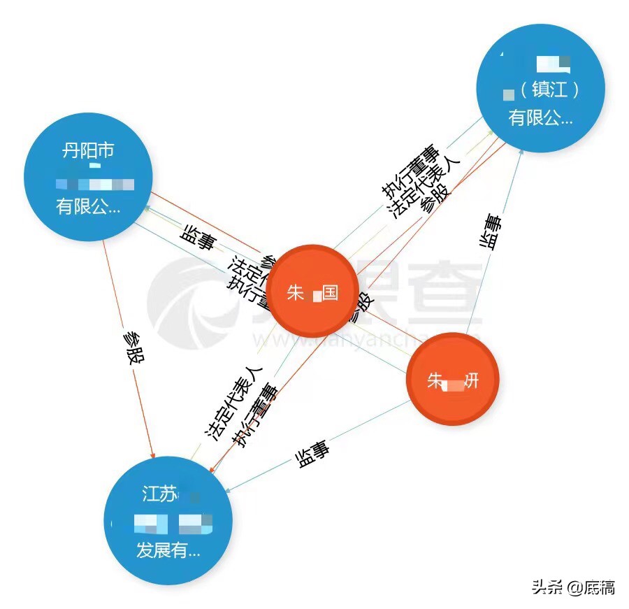 “男子勒死妻女自缢”案现场探访：房东回忆其“一月前状态就不好”，家属声明遇害女儿系亲生-第2张图片-大千世界