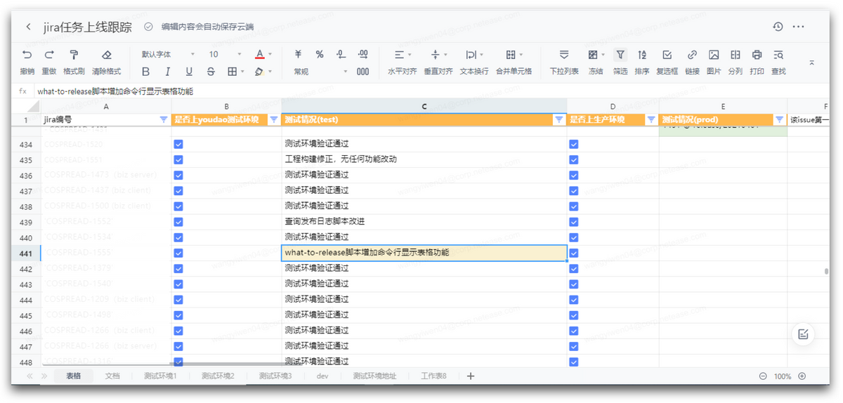 “在线办公”再添新贵，前端表格技术助力网易灵犀“一点通”