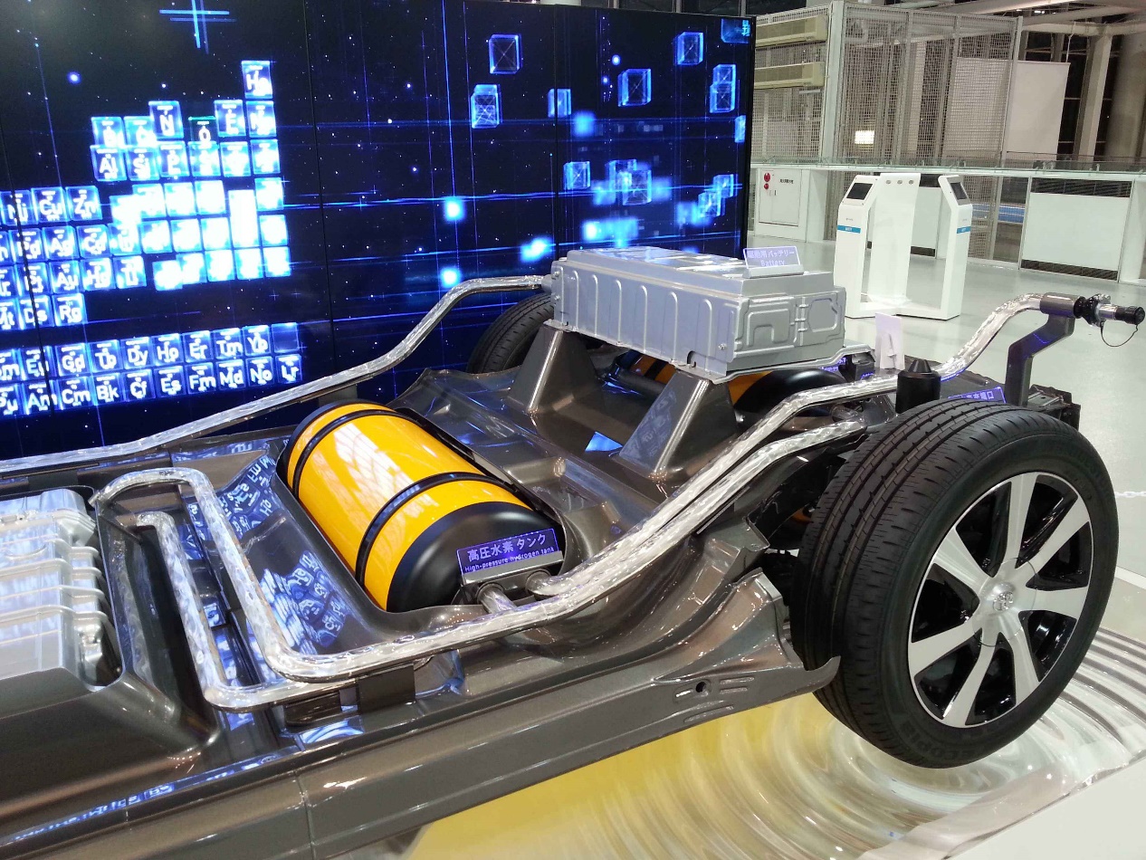 ŷ�����ƴ��綯���ձ���չȼ�ϵ�أ������й�Ӧ����ʲô·�ߣ�