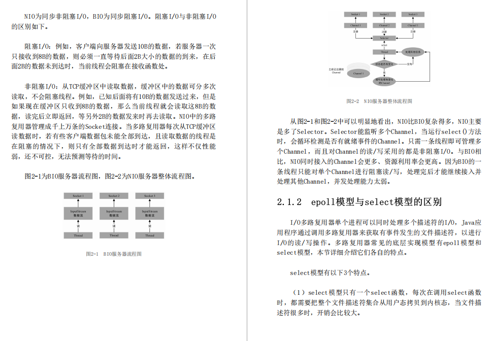 网易游戏部门Java架构师必看的“完美版”Netty源码笔记