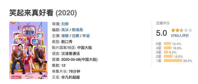 《笑起来真好看》首播不好笑，网友说这节目可