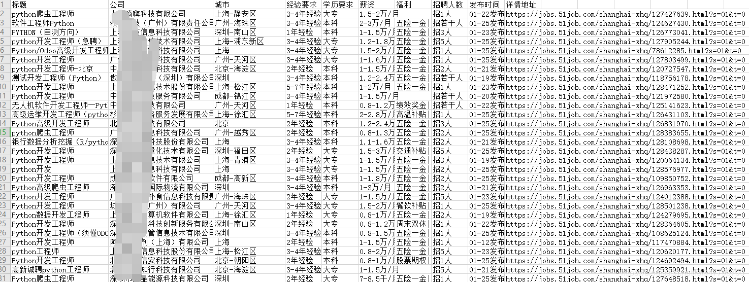 Python爬蟲新手入門教學（四）：爬取前程無憂招聘資訊