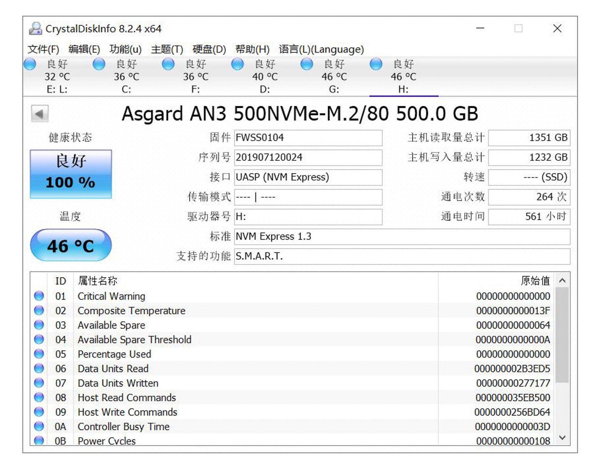 DIY移动硬盘2GB/s比内置硬盘快，省千元用奥睿科2配件