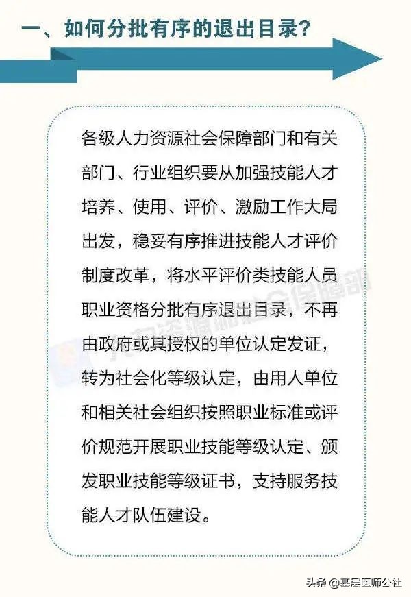 定了！这些与医药相关的职业资格，今年全取消