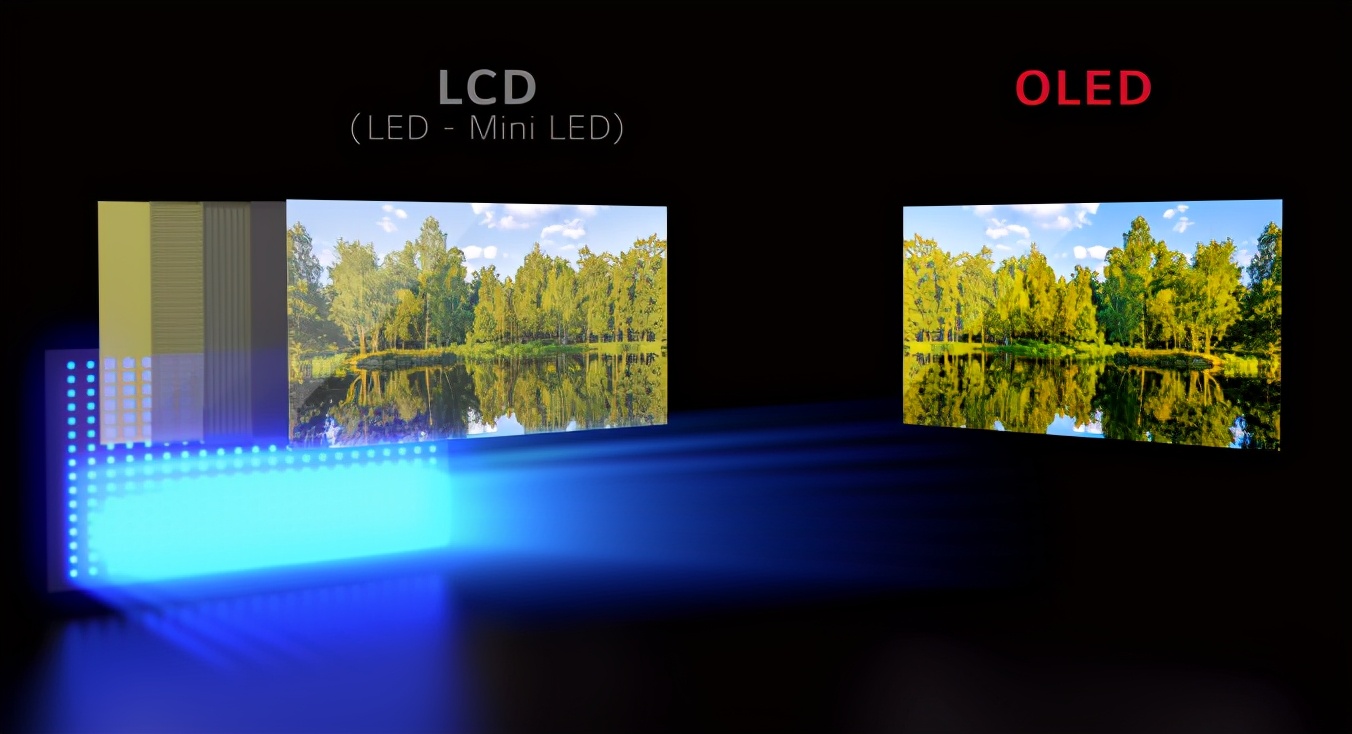 LCD最后的“挣扎”：MiniLED会抢走OLED的风头吗？