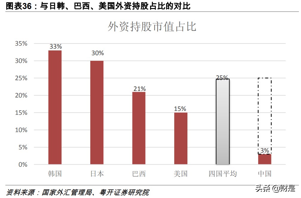 2021年中期策略及下半年展望：聚力蓄势，“犇”牛之路