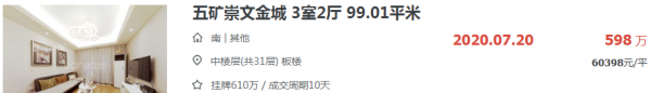 又要抢！南京主城红盘火爆全城，256套房马上就开