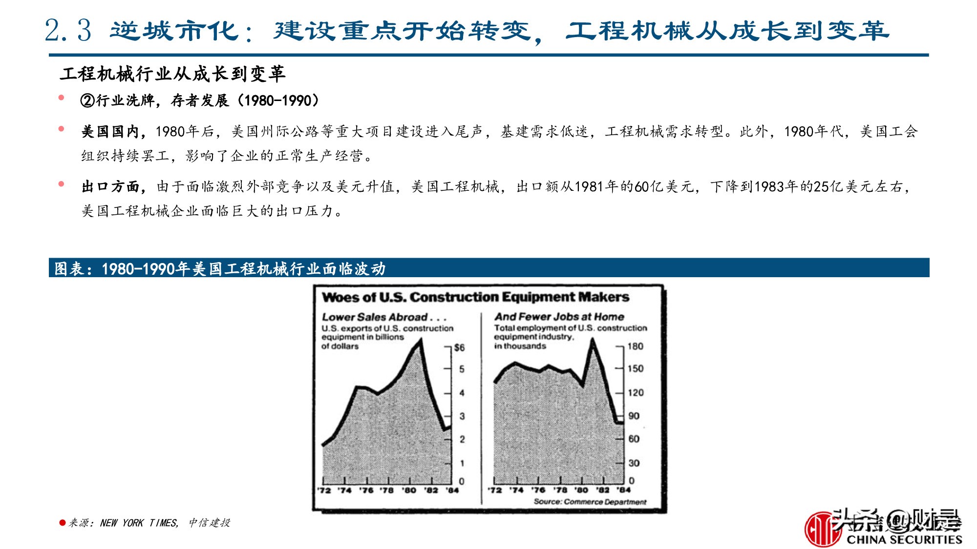 工程机械行业专题报告：美国工程机械的复盘与启示