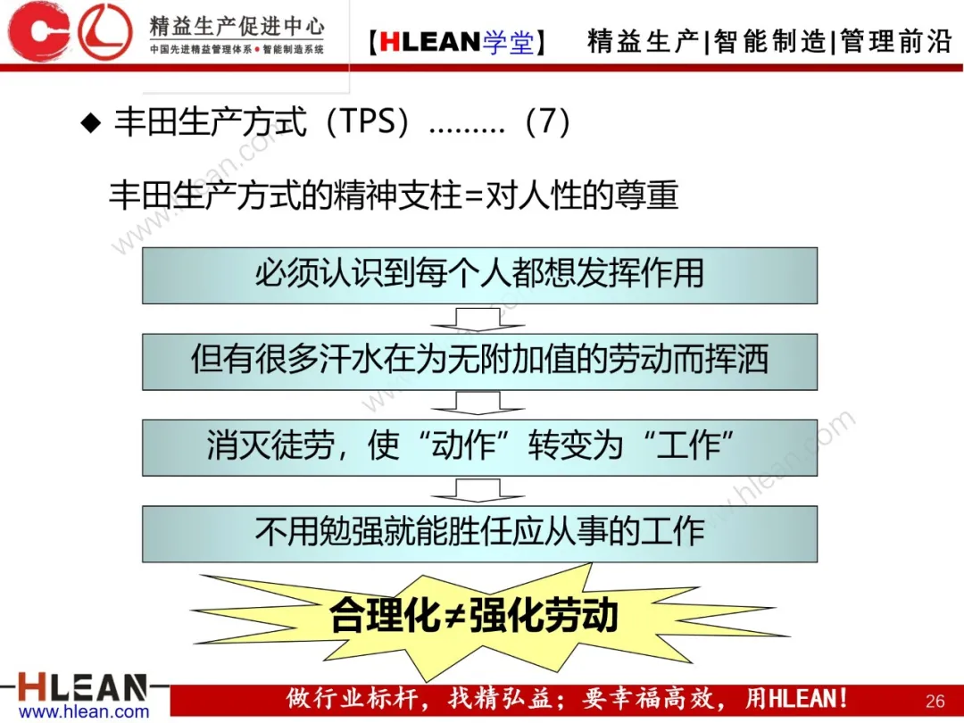 「精益学堂」丰田之路