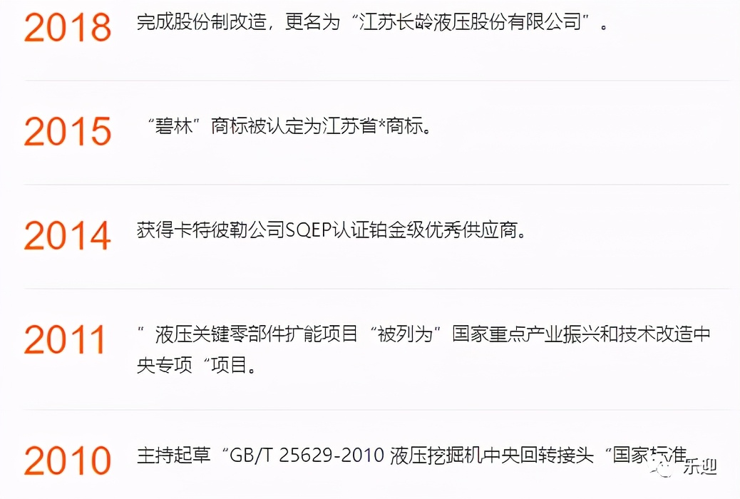 國內液壓行業(yè)中央回轉接頭和張緊裝置細分領域的領先企業(yè)長齡液壓