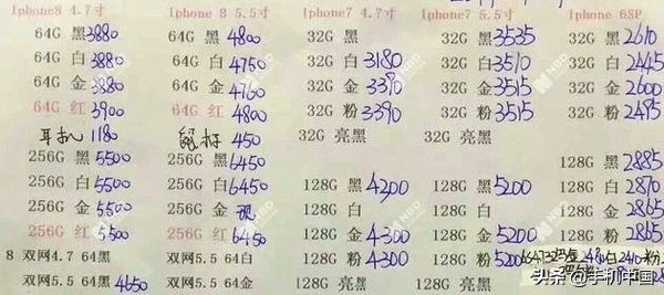 iPhone XS/iPhone XR几款iPhone大减价 最大下降450