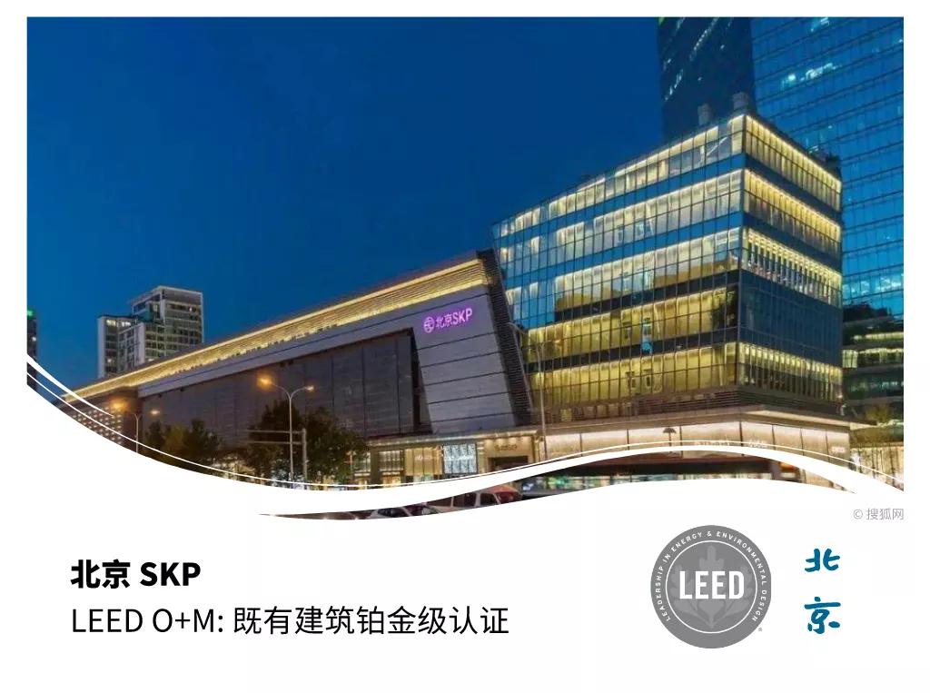 The most profitable shopping malls are all doing LEED iMedia