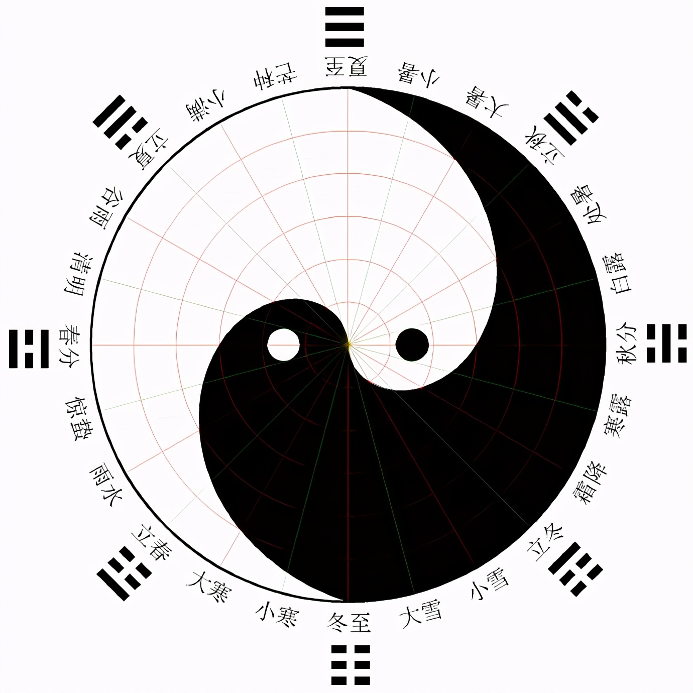 Tai Chi, Two Instruments, Four Elephants and the Origin of Tai Chi ...