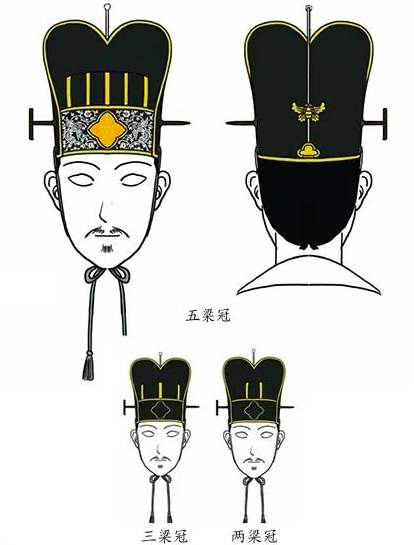 虽无貂蝉，却有貂蝉冠，寓意高洁刚柔的貂蝉冠