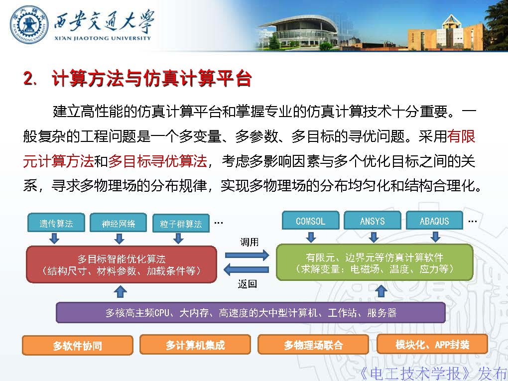 西安交通大学彭宗仁教授：仿真优化技术在特高压输电工程中的应用