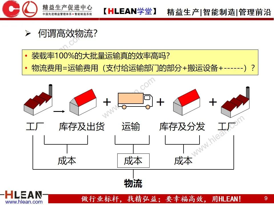 「精益學堂」企業內部物流的精益改善（上篇）