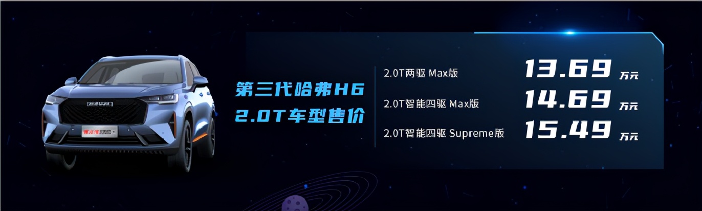 大河报汽车网