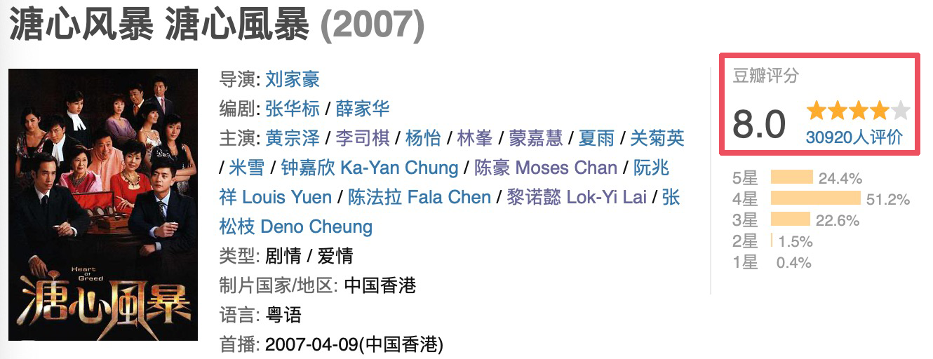 大家为何关心“争产”风波？这部TVB经典剧告诉